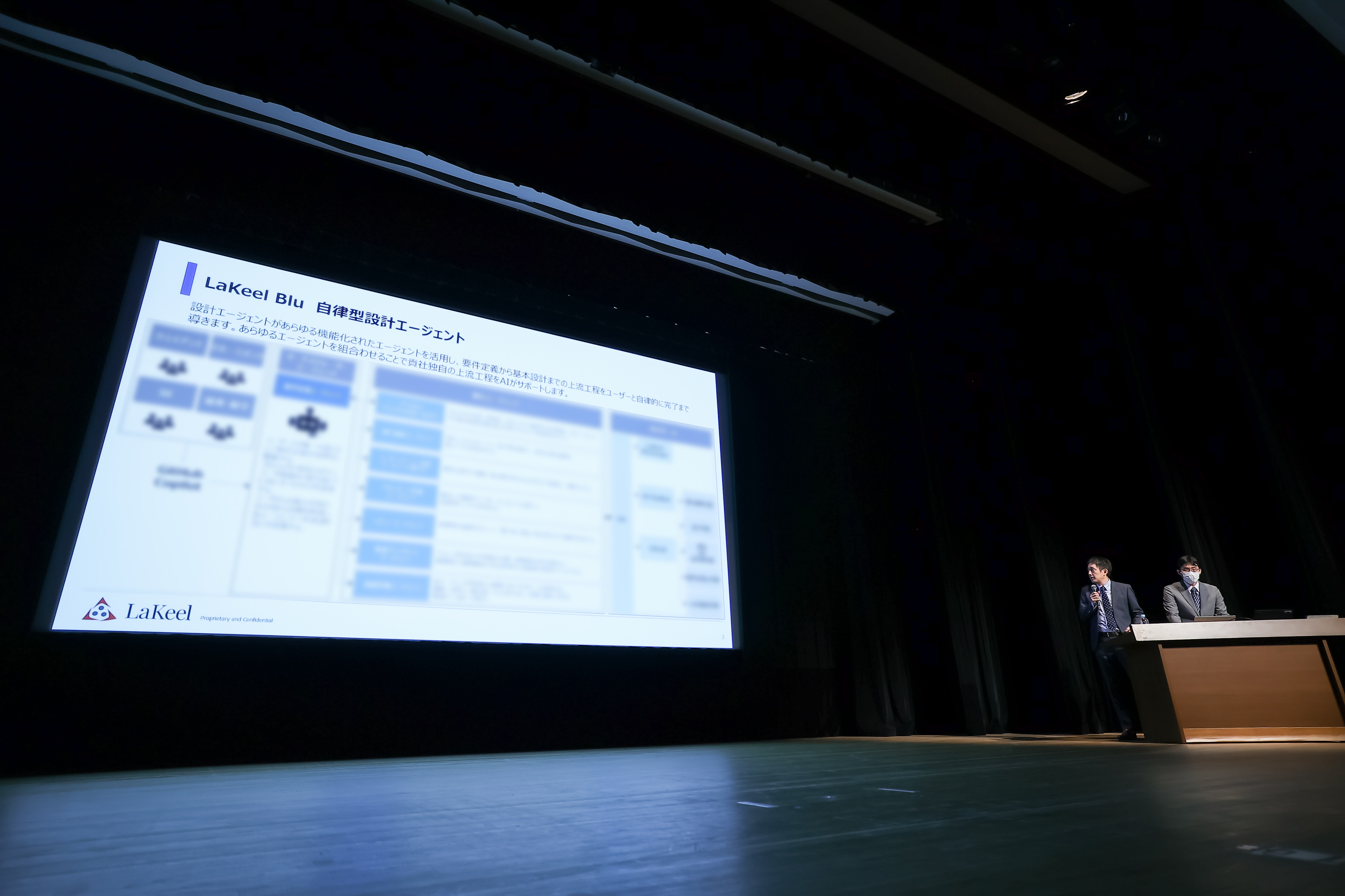 新製品「LaKeel Blu」解説