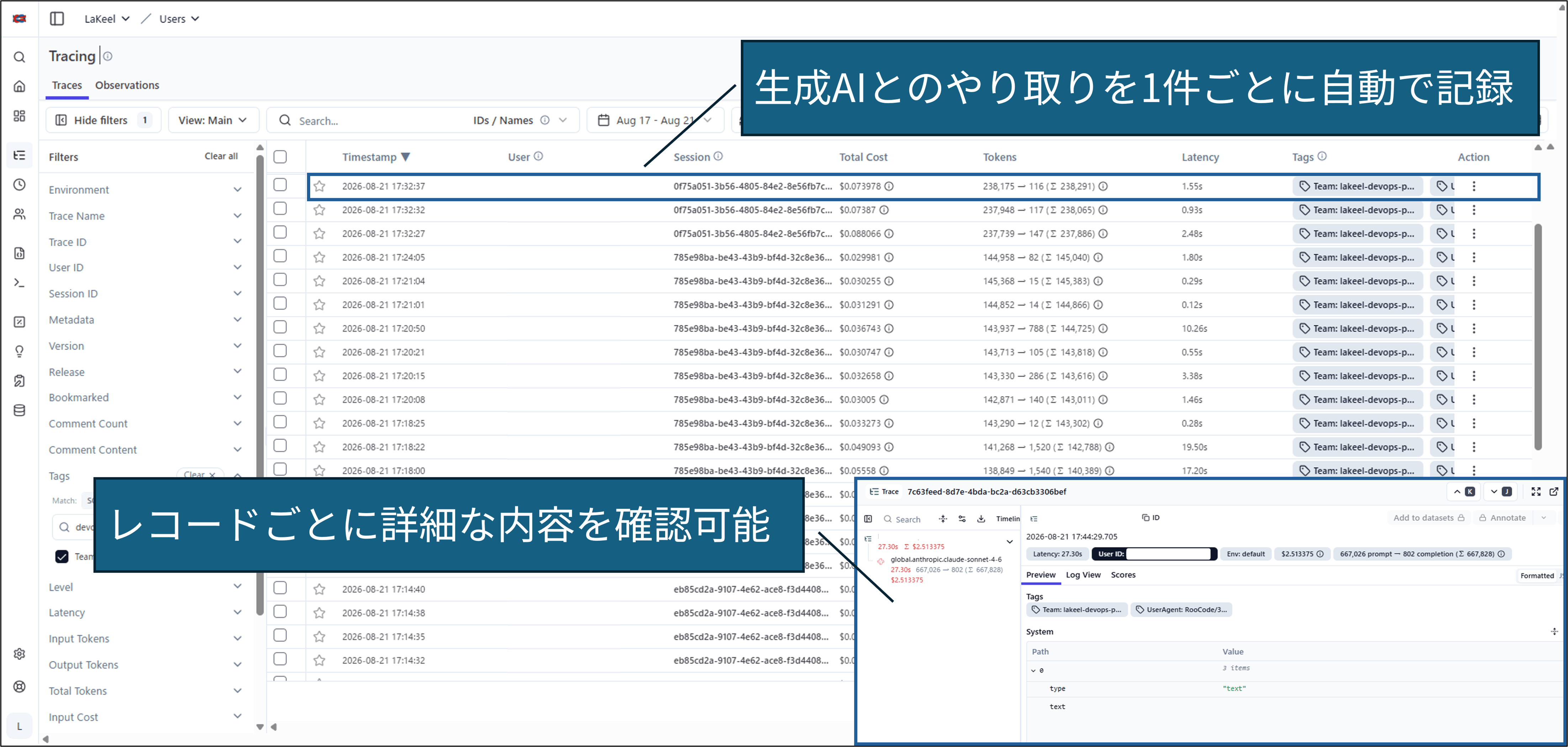 生成AI利用記録機能 トレーシングダッシュボード画面イメージ